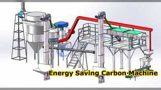Энергосберегающая машина с активированным углем